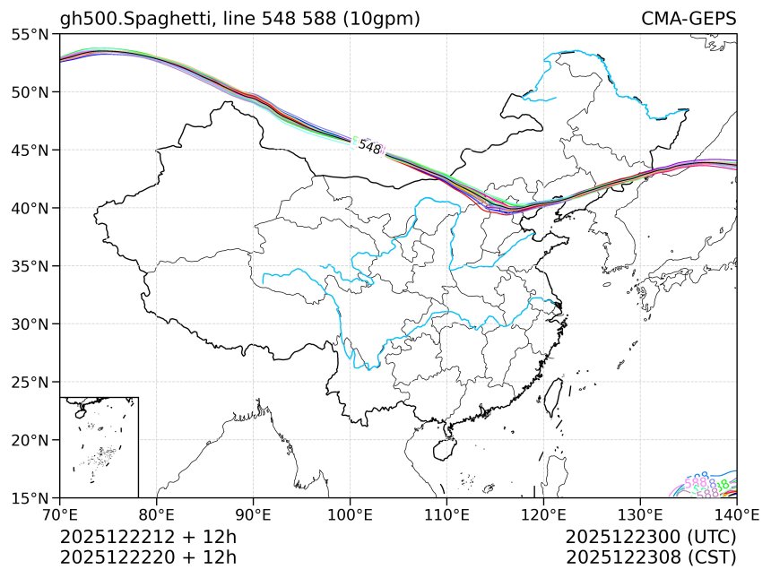 12/22 20时 +012小时