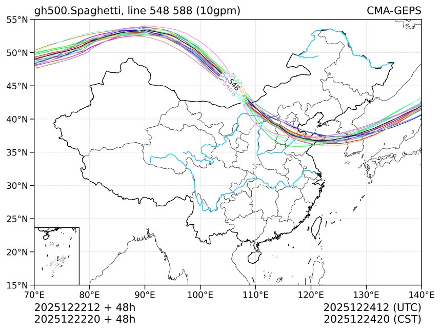 12/22 20时 +048小时