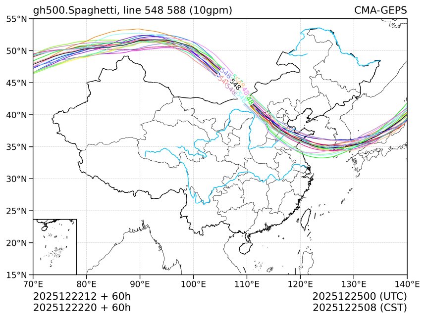 12/22 20时 +060小时