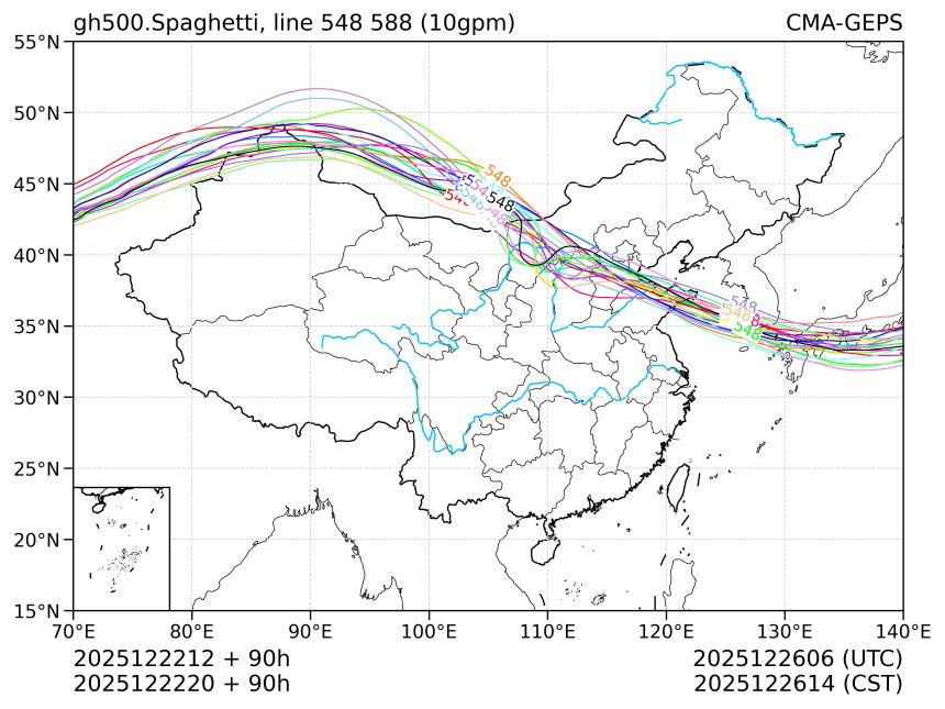 12/22 20时 +090小时