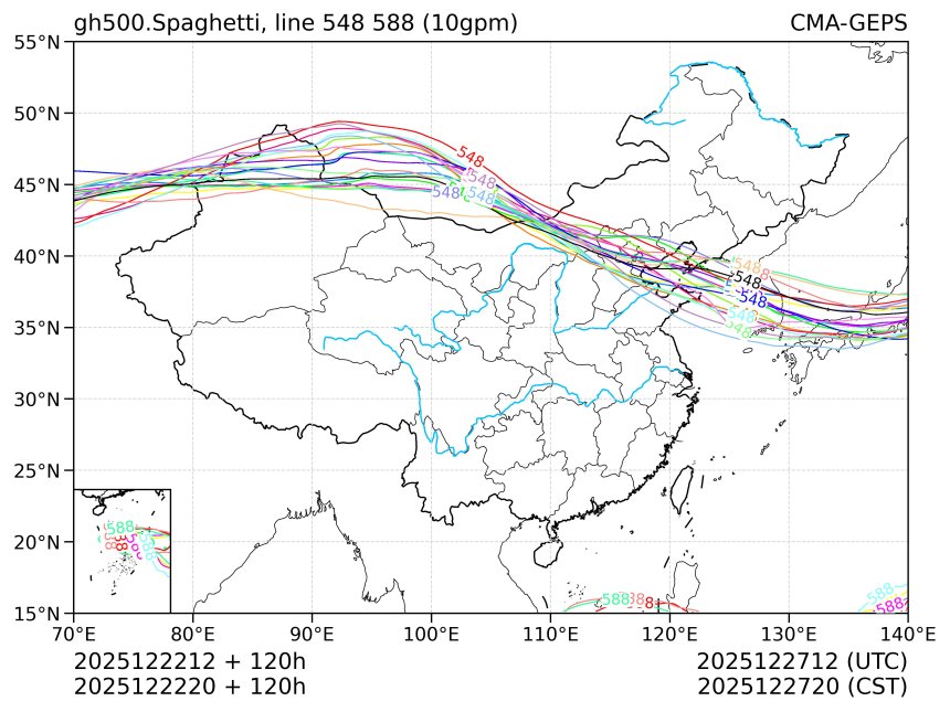 12/22 20时 +120小时