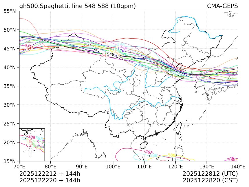 12/22 20时 +144小时