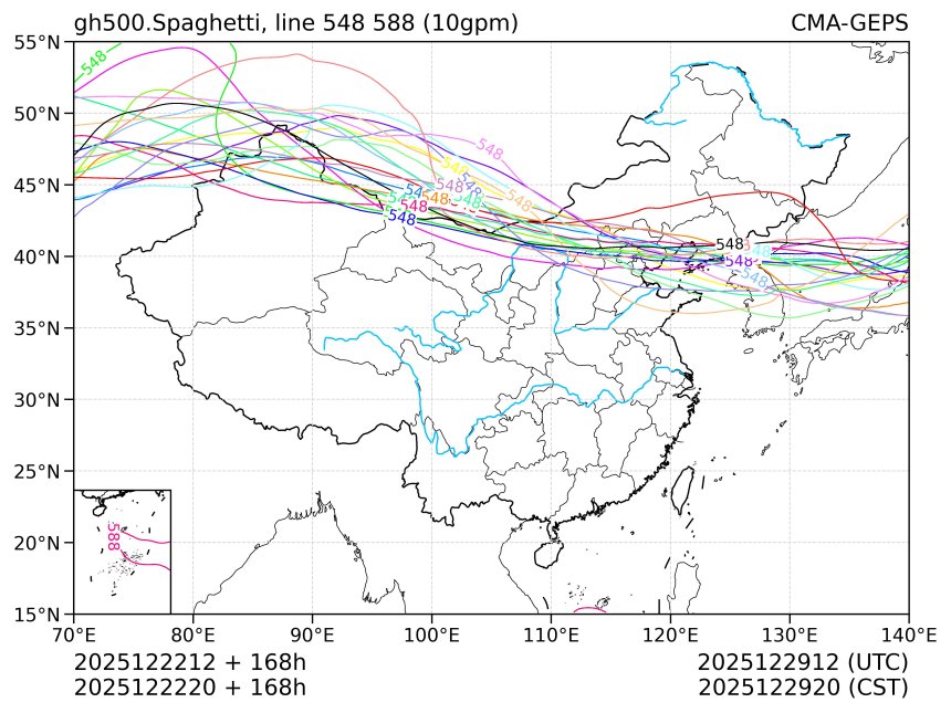 12/22 20时 +168小时