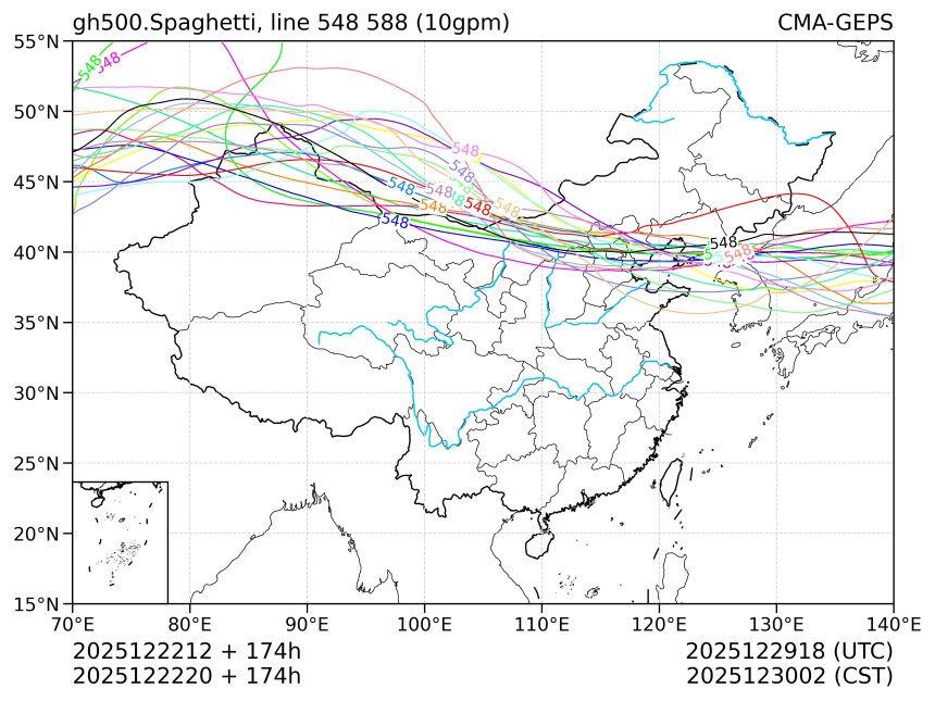 12/22 20时 +174小时