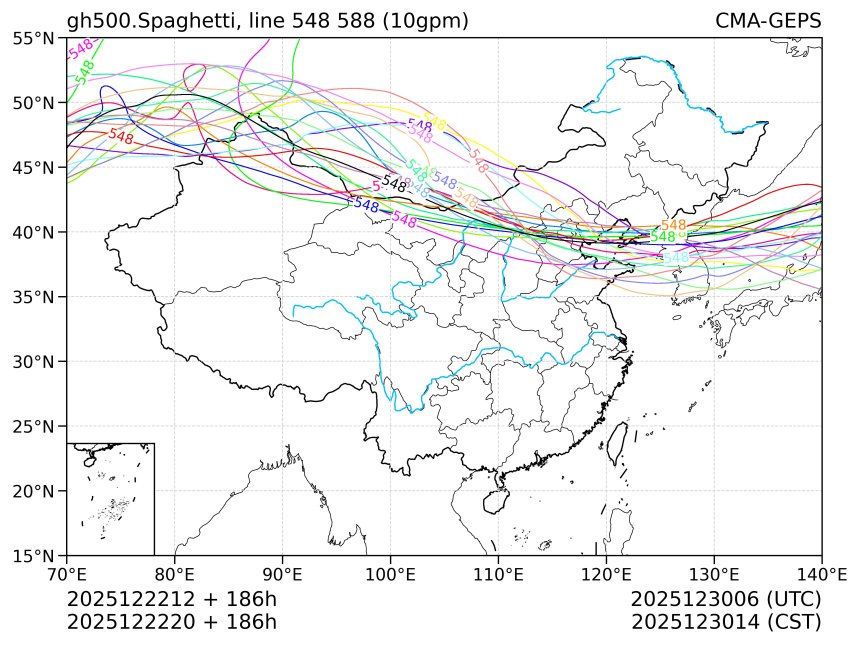 12/22 20时 +186小时