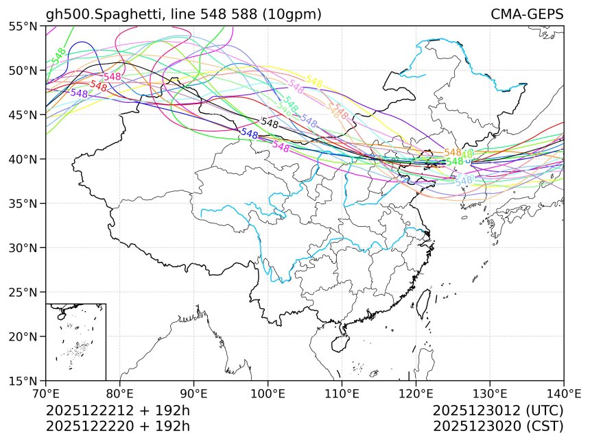 12/22 20时 +192小时