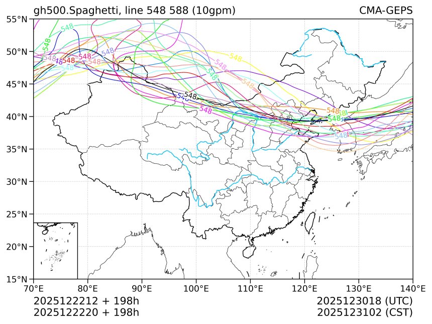 12/22 20时 +198小时