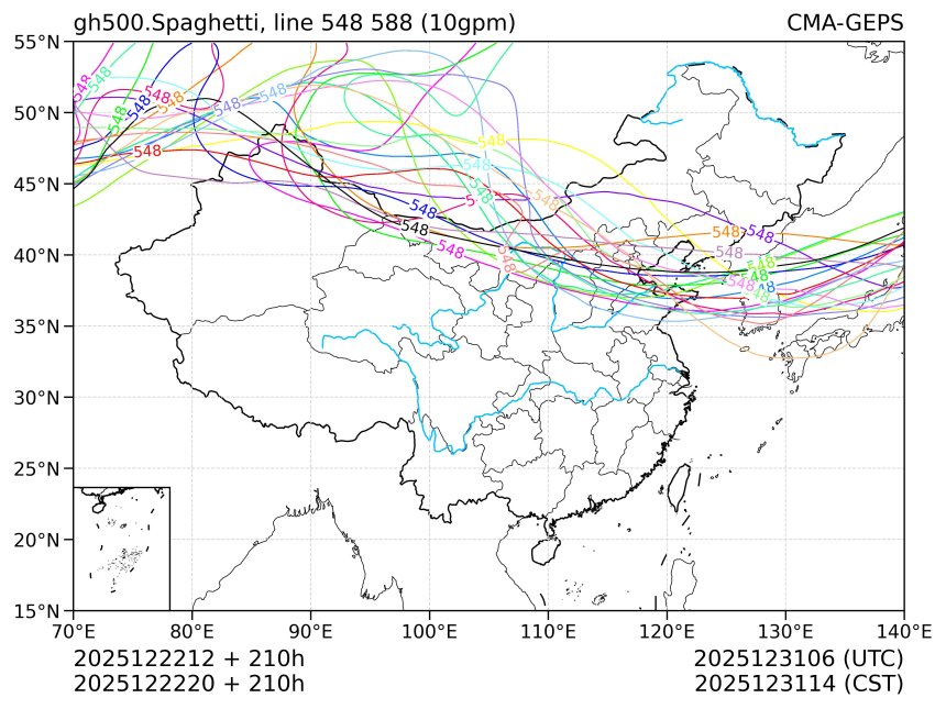 12/22 20时 +210小时