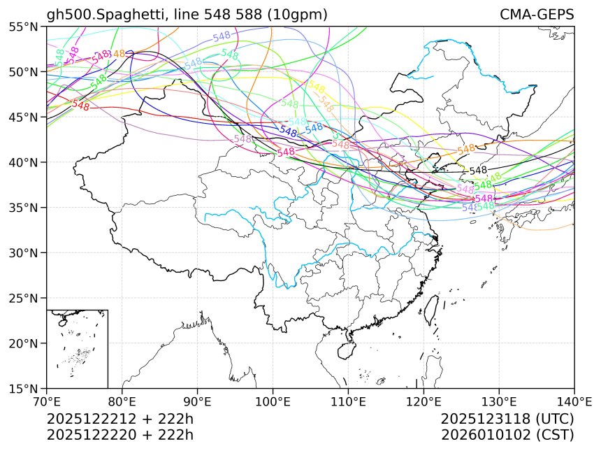 12/22 20时 +222小时