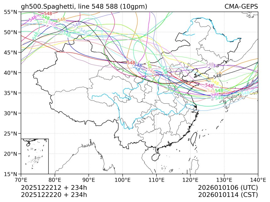 12/22 20时 +234小时
