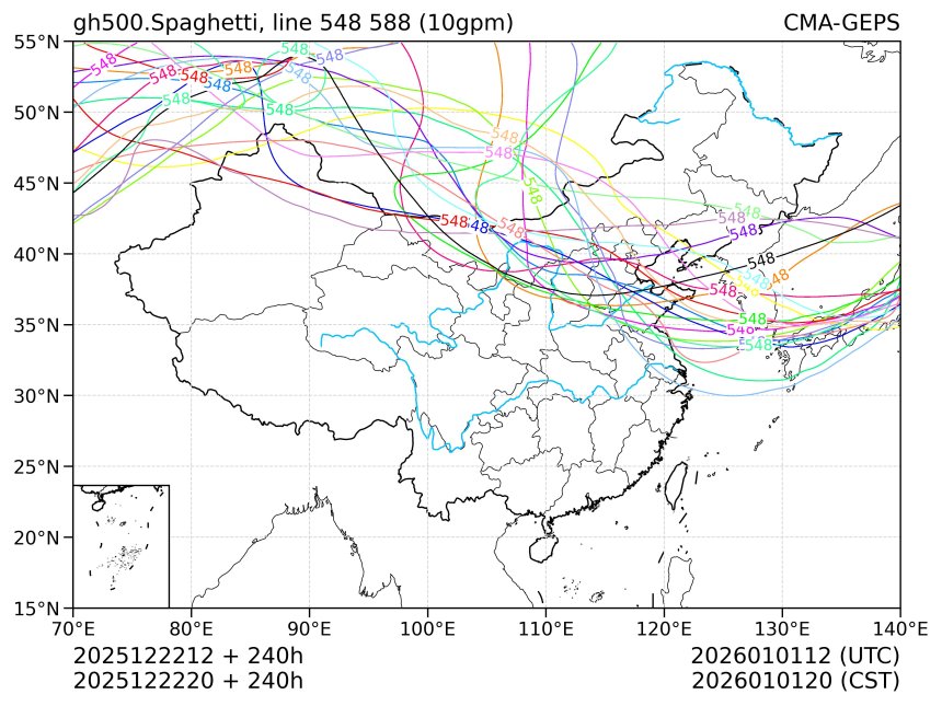 12/22 20时 +240小时