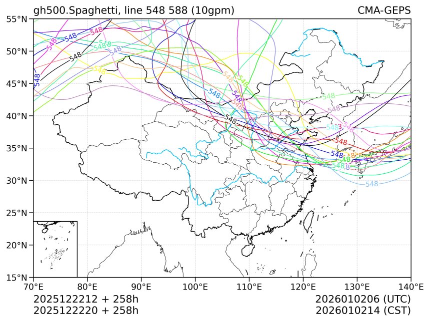 12/22 20时 +258小时