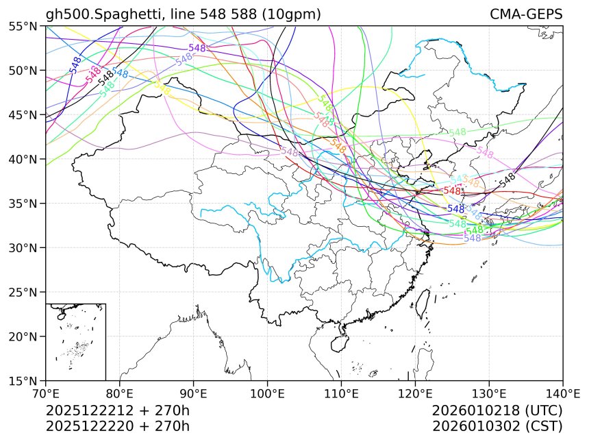 12/22 20时 +270小时