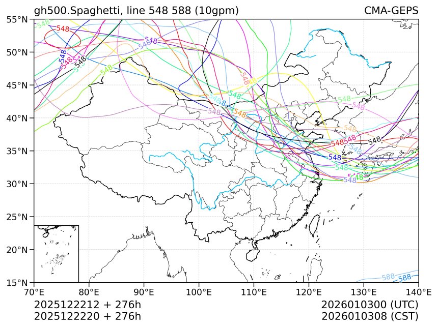 12/22 20时 +276小时