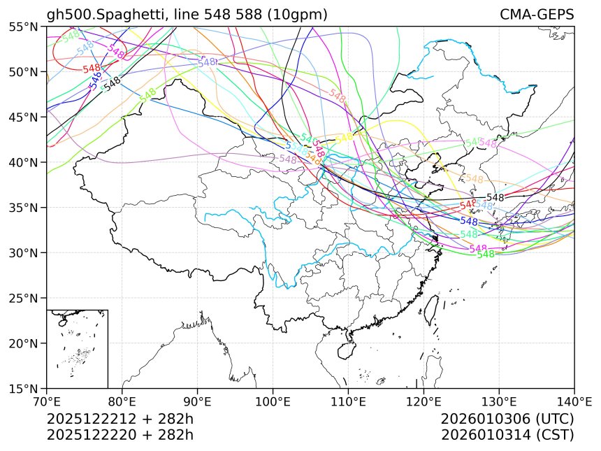 12/22 20时 +282小时