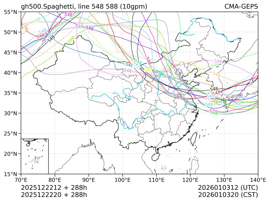 12/22 20时 +288小时