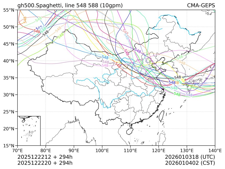12/22 20时 +294小时