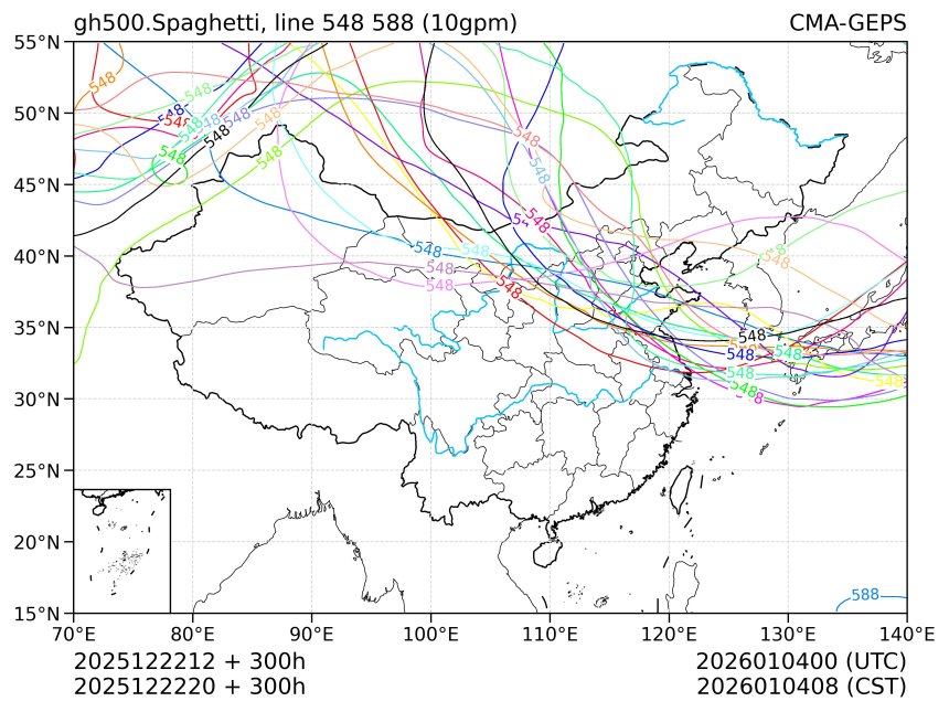 12/22 20时 +300小时