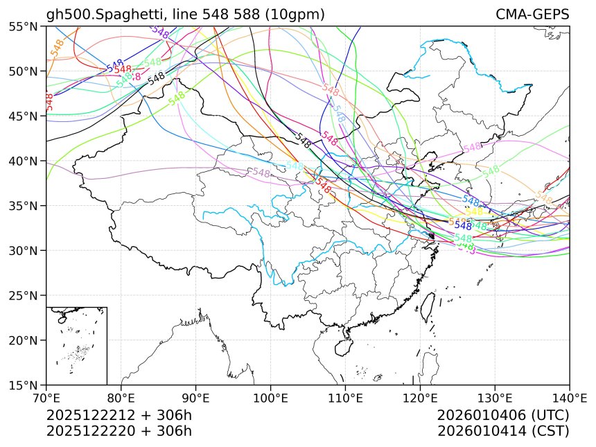 12/22 20时 +306小时