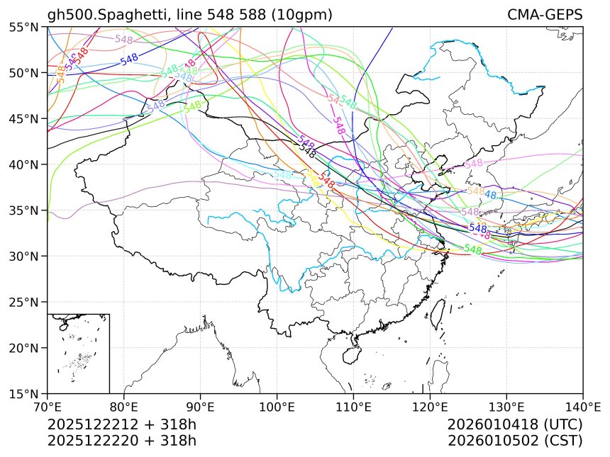 12/22 20时 +318小时
