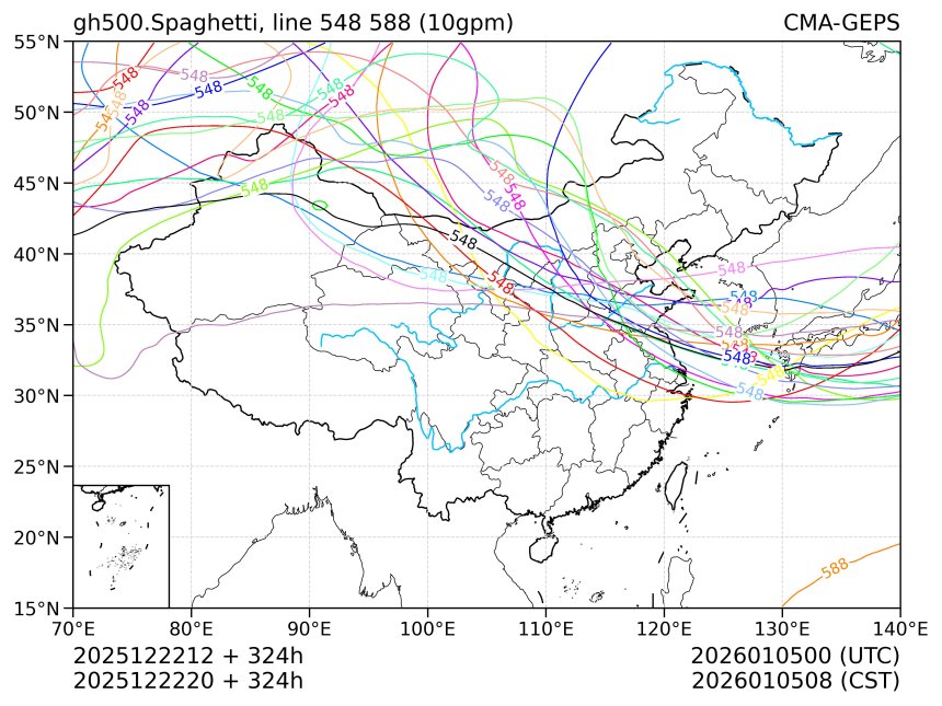 12/22 20时 +324小时