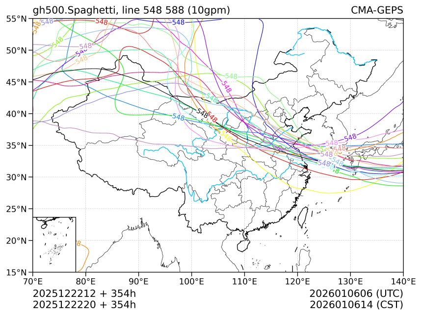 12/22 20时 +354小时