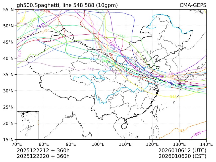 12/22 20时 +360小时