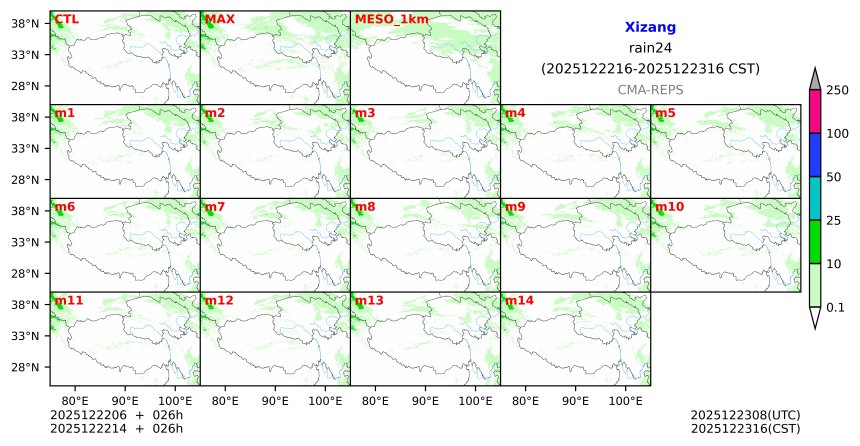 12/22 06时 +026小时