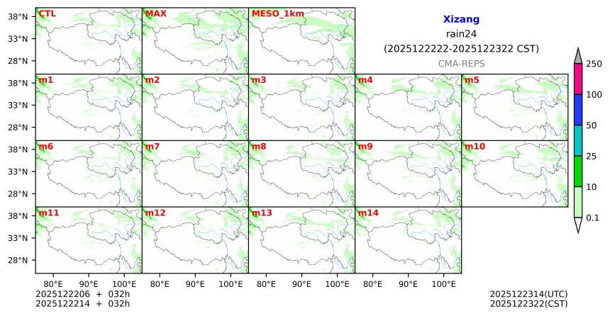 12/22 06时 +032小时