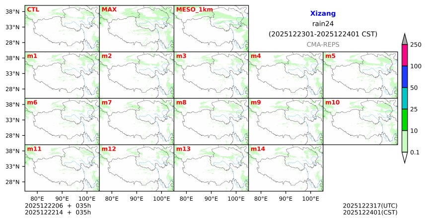 12/22 06时 +035小时