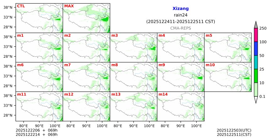 12/22 06时 +069小时