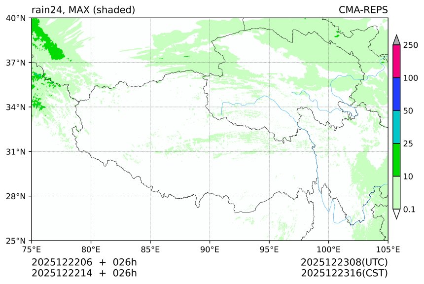 12/22 06时 +026小时