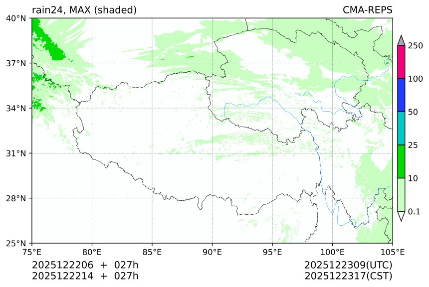 12/22 06时 +027小时