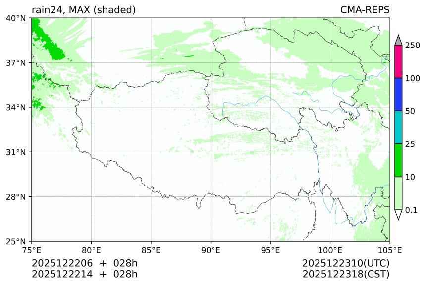 12/22 06时 +028小时