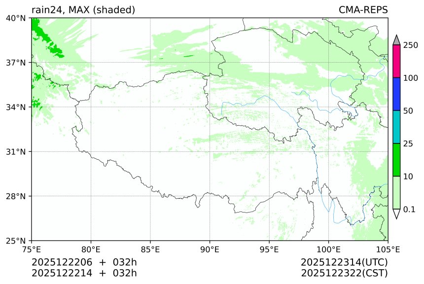 12/22 06时 +032小时