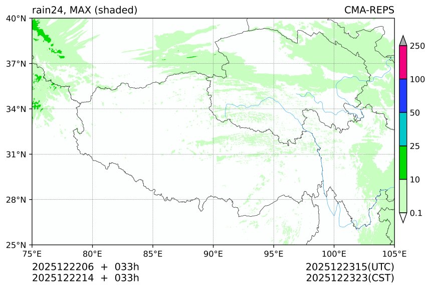 12/22 06时 +033小时