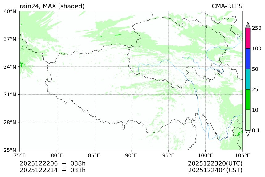 12/22 06时 +038小时