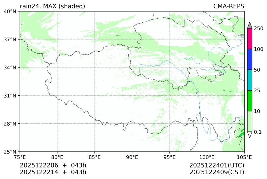 12/22 06时 +043小时