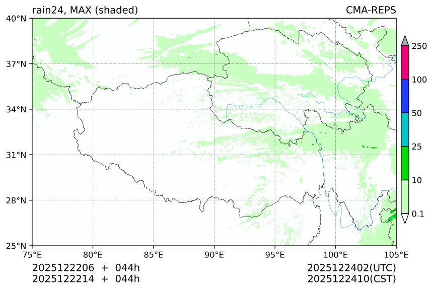 12/22 06时 +044小时