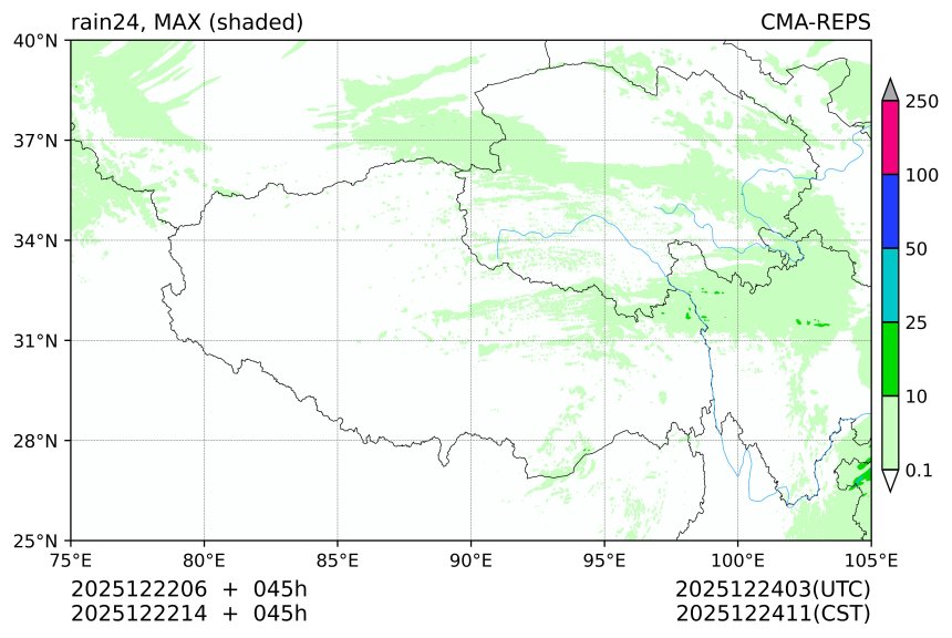 12/22 06时 +045小时
