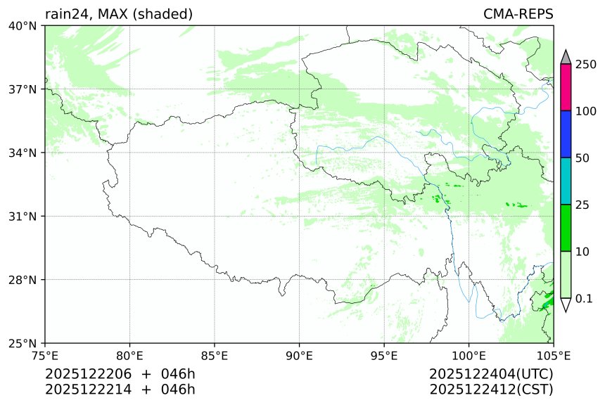 12/22 06时 +046小时
