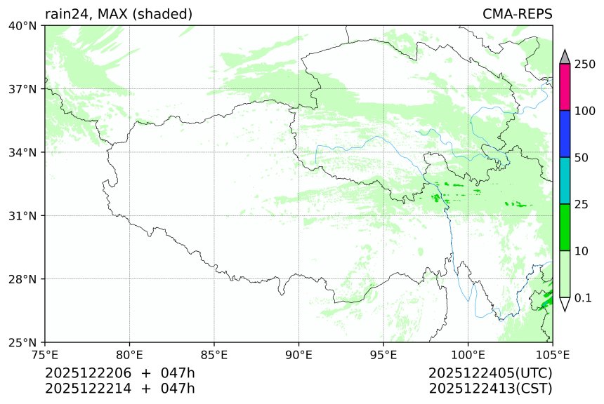 12/22 06时 +047小时