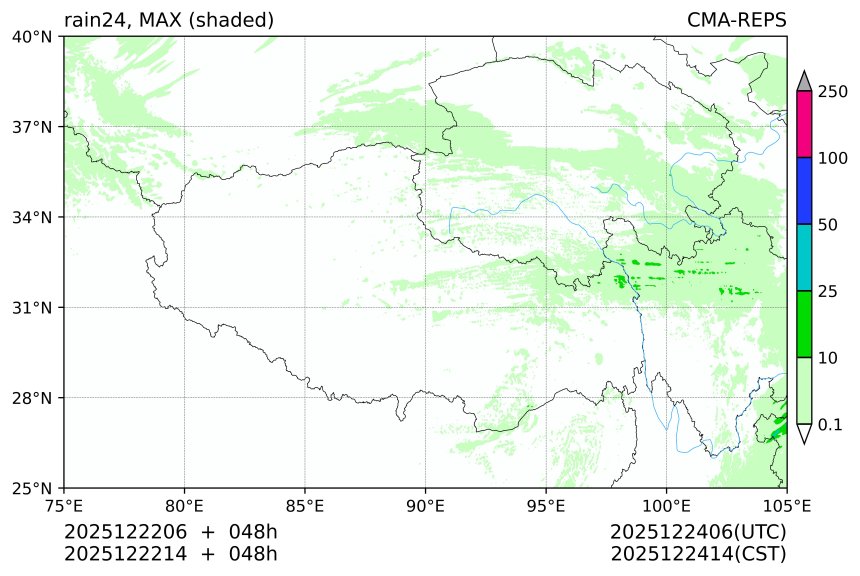 12/22 06时 +048小时