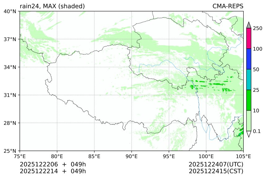 12/22 06时 +049小时