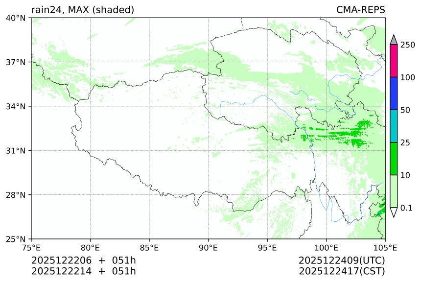 12/22 06时 +051小时
