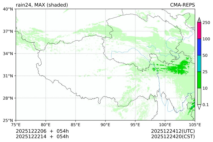12/22 06时 +054小时