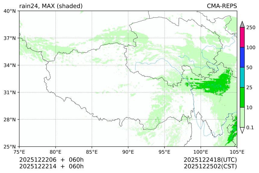 12/22 06时 +060小时
