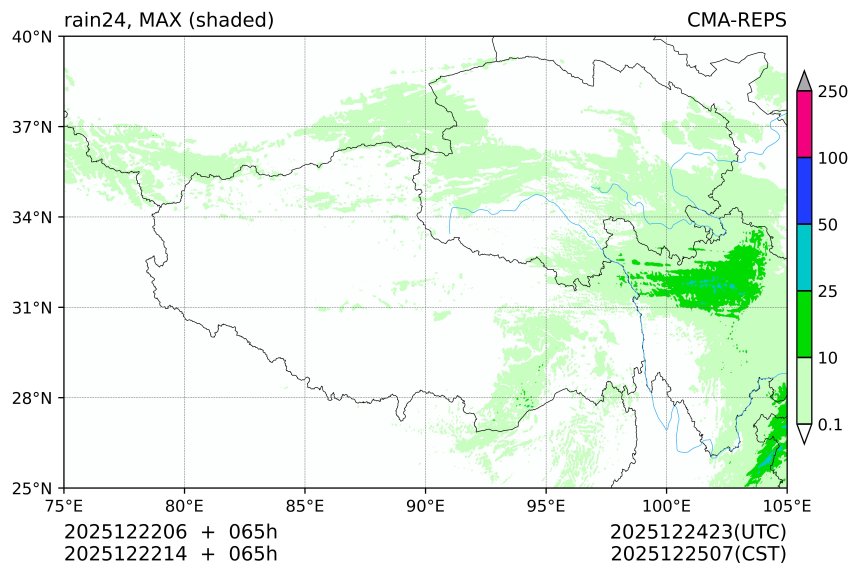 12/22 06时 +065小时