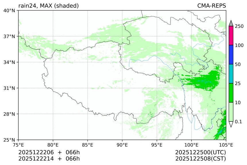12/22 06时 +066小时