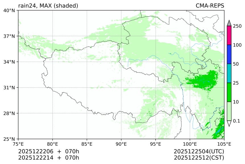 12/22 06时 +070小时